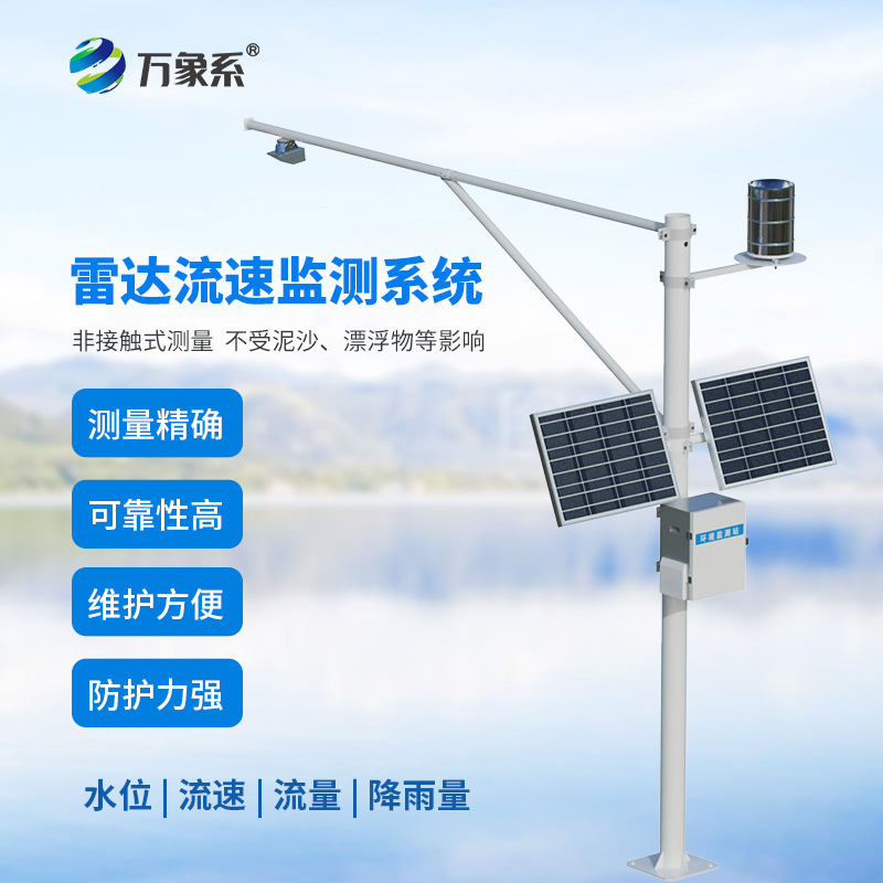 當(dāng)雷達(dá)學(xué)會